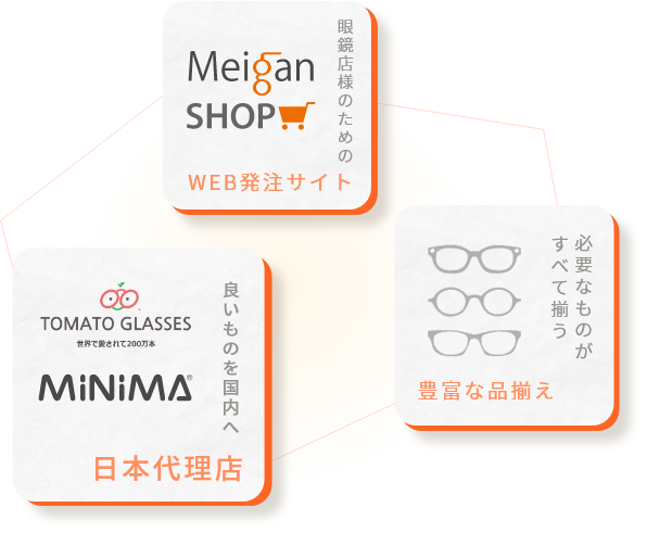 眼鏡店様のためのWEB発注サイト MeiganSHP / 良いものを国内へ 日本代理店 / 必要なものがすべて揃う 豊富な品揃え