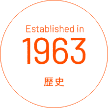 歴史 Established in 1963